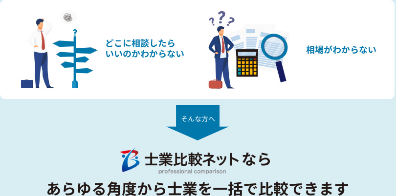 �T�C�g�̓���